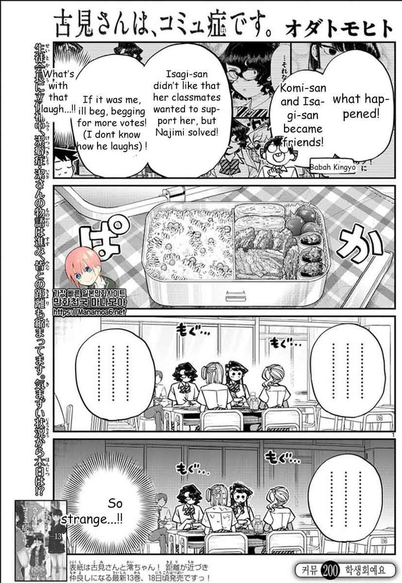 Chapter 200