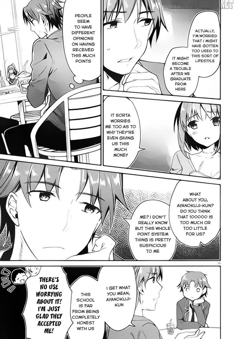 Page 25