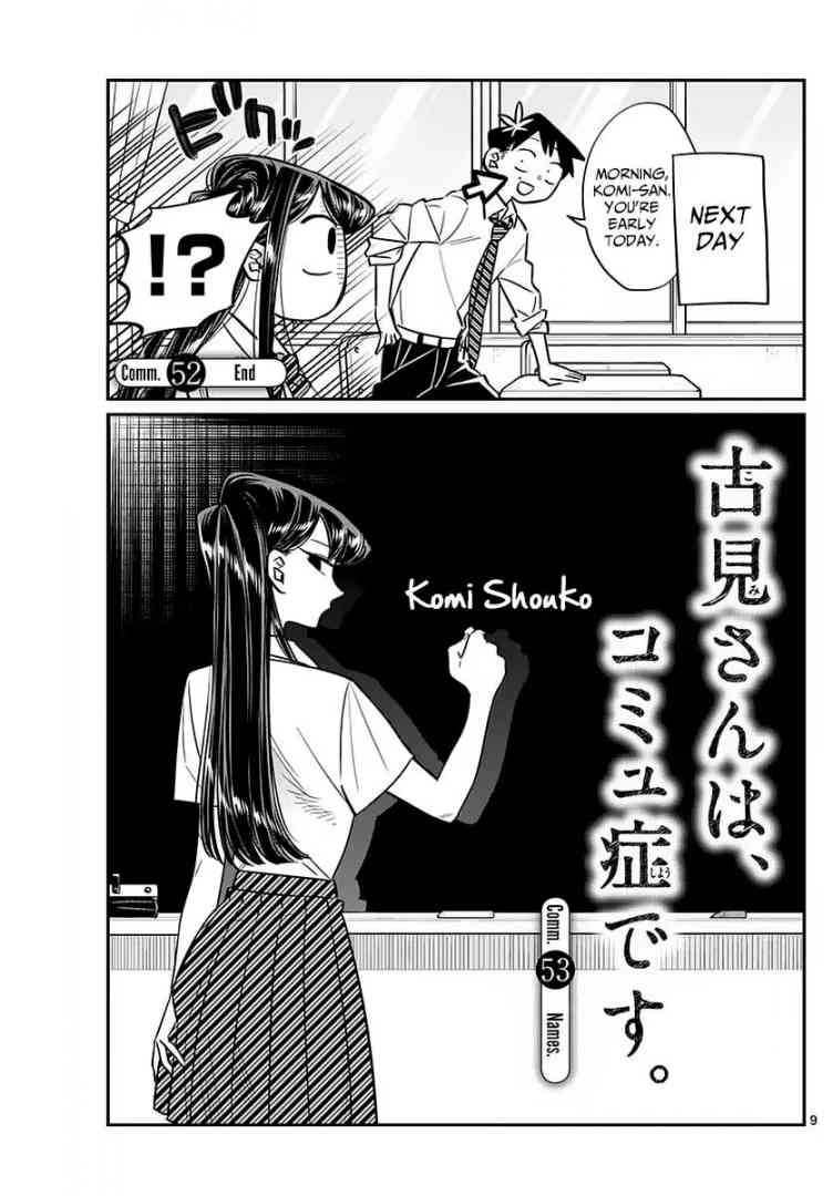 Chapter 53