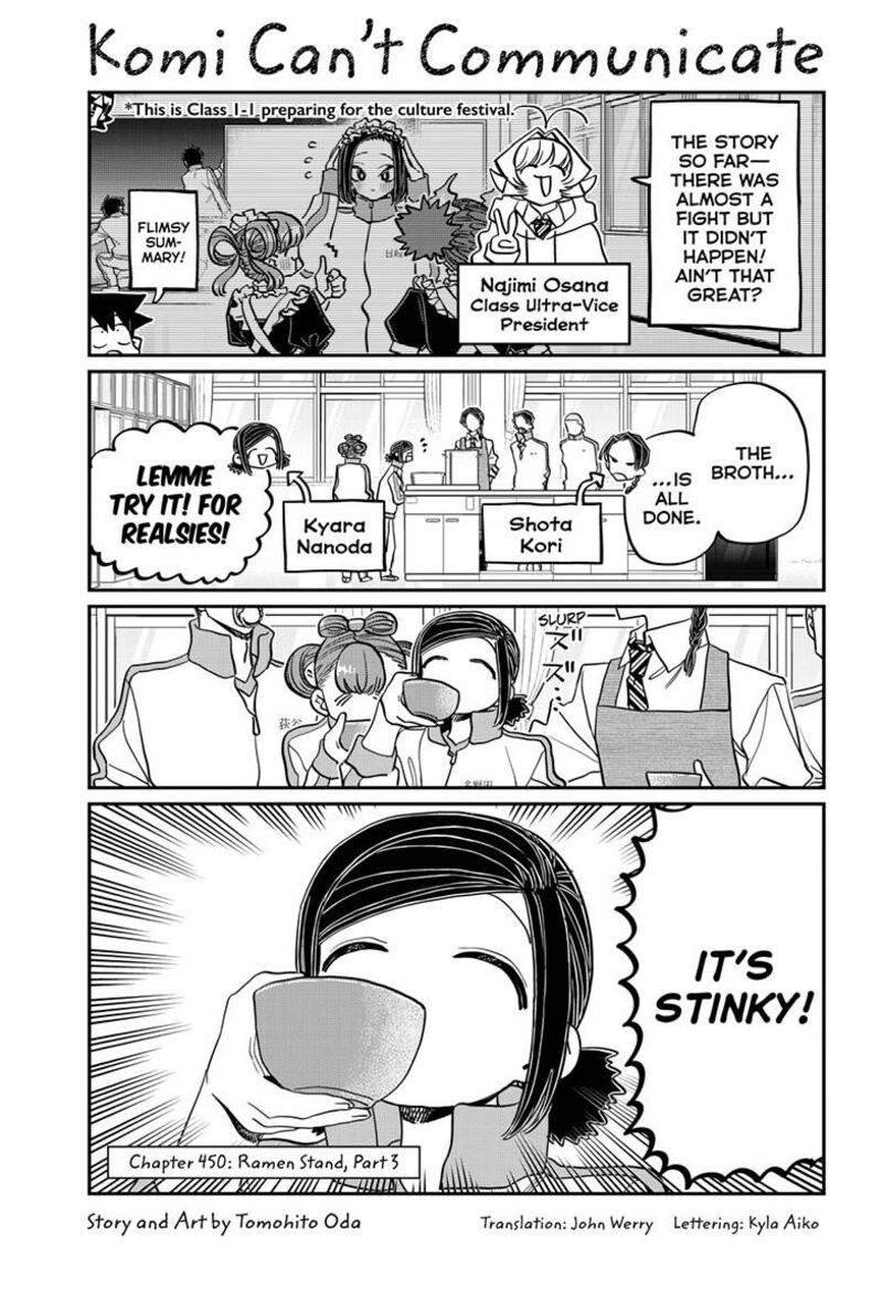 Chapter 450