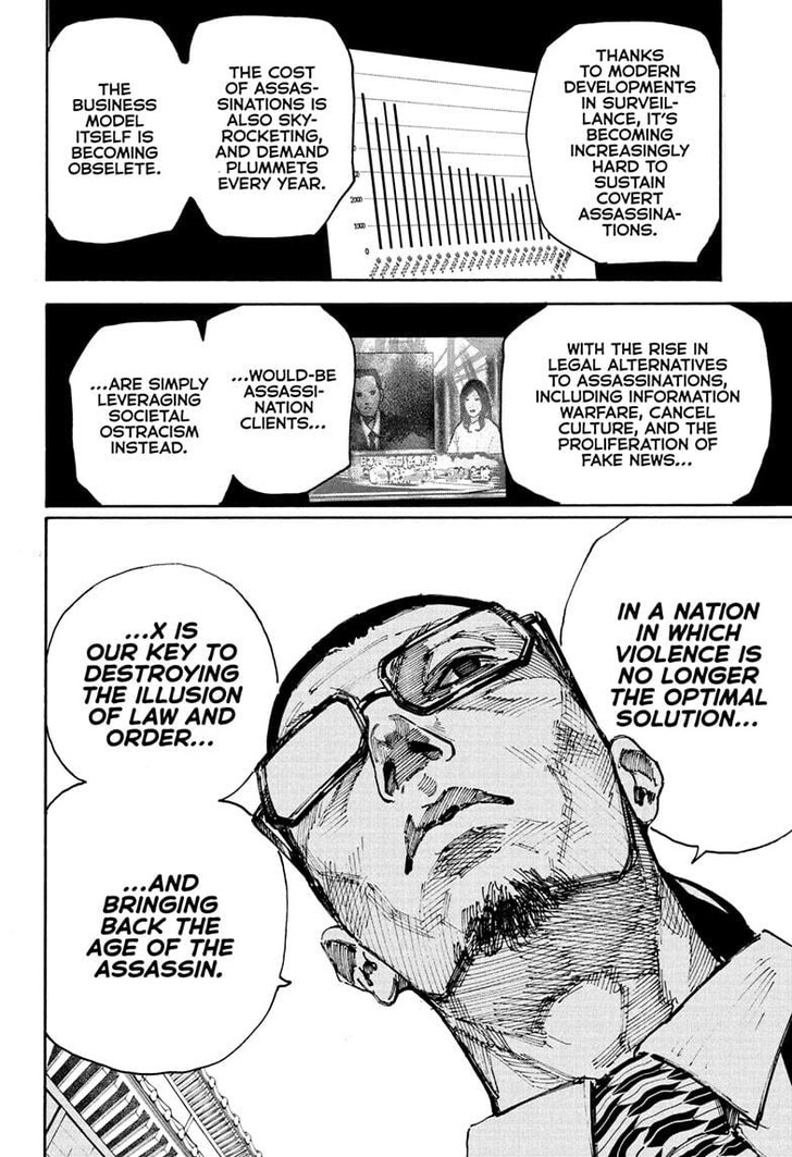 Sakamoto Days Chapter 206 - Page